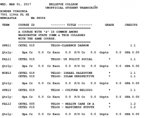 BC transcript